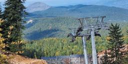 Jahorina