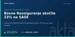 SASE