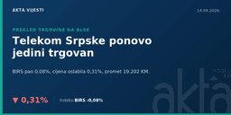 BLSE