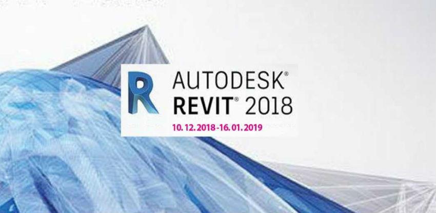 IUS Life centar: Autodesk Revit/BIM za početnike
