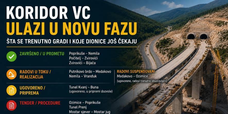 koridor