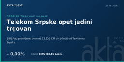 BLSE