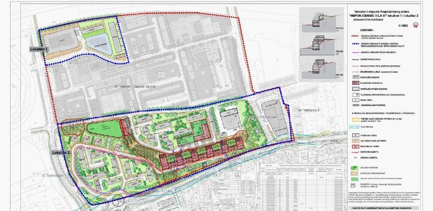 regulacioni plan hepok