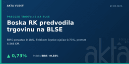 BLSE