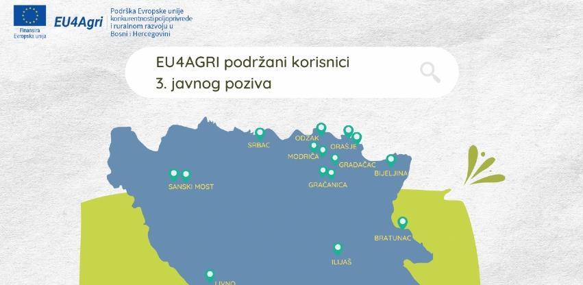 Za 16 bh. poljoprivrednika i preduzeća 1,25 miliona KM bespovratnih sredstava
