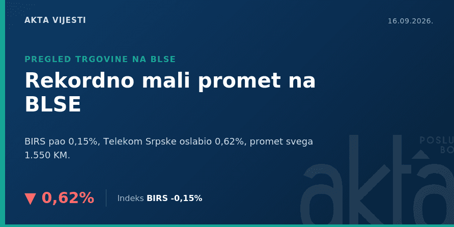 BLSE