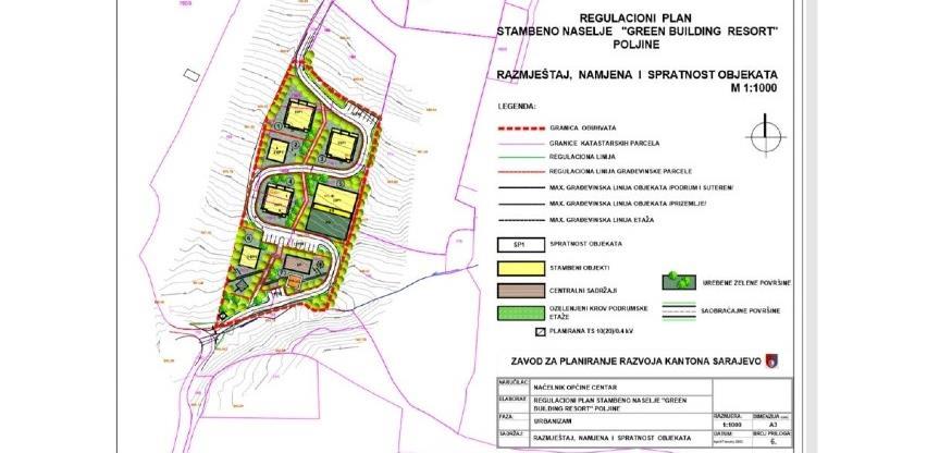 Green Building Resort