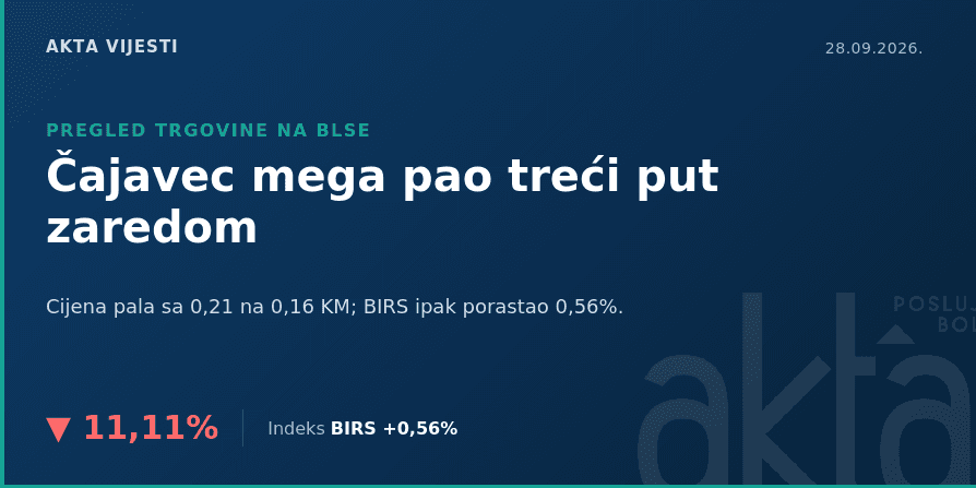 BLSE
