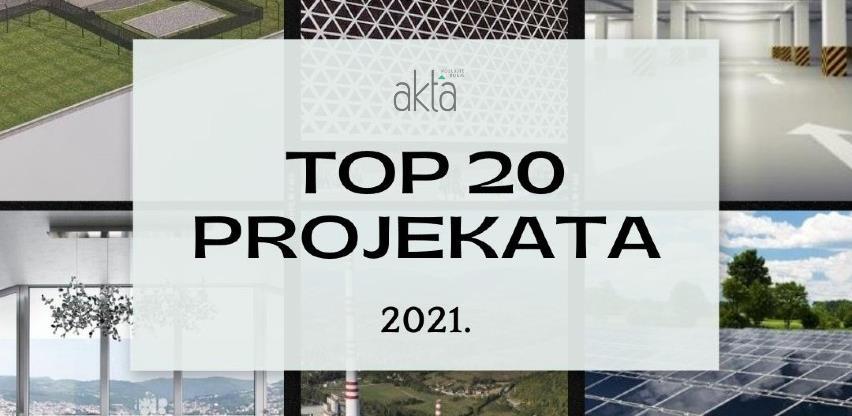 Projekti