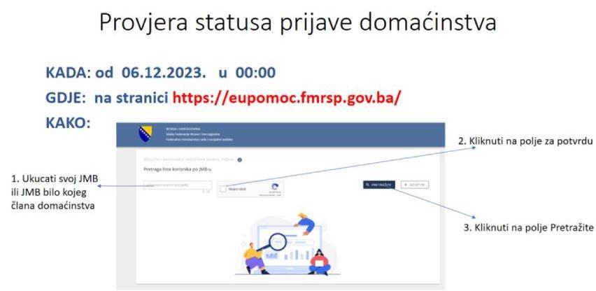 federalno ministarstvo rada