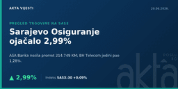 SASE