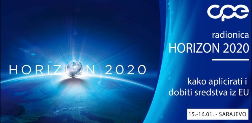 Horizont 2020 - Kako do bespovratnih sredstva za male i srednje firme