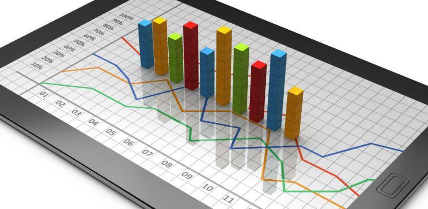 BDP po stanovniku lani iznosio trećinu prosjeka EU