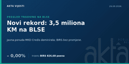 BLSE