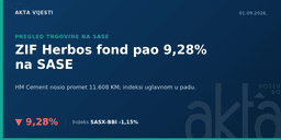 SASE