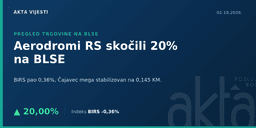 BLSE