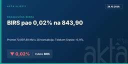BLSE