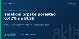 BLSE