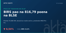 BLSE