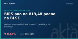 BKLSE
