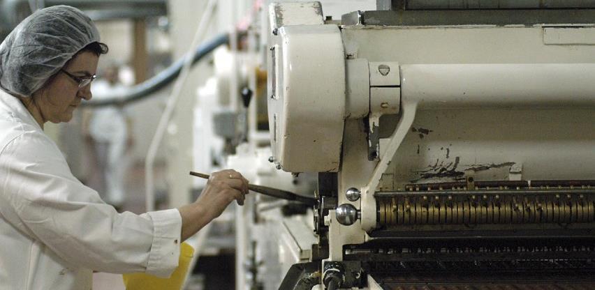 Industrijska proizvodnja