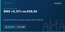 BLSE