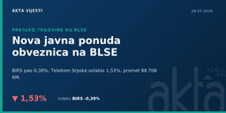BLSE