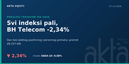 SASE