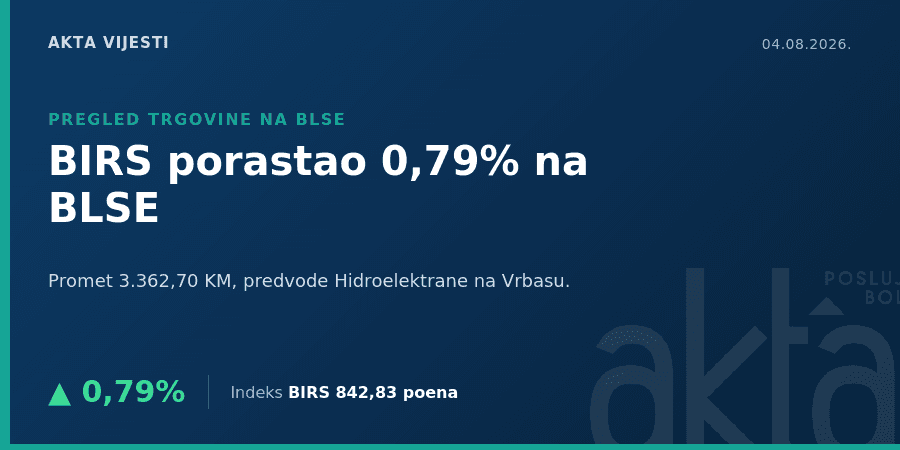 BLSE