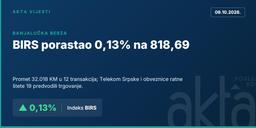 BLSE