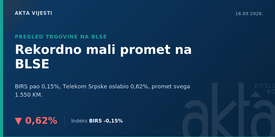 BLSE