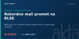 BLSE