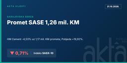 SASE