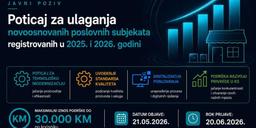 poticaj