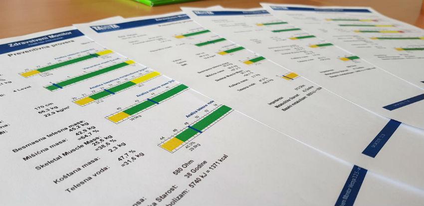 Uspješna prva sedmica projekta "21 dan do zdravih navika"