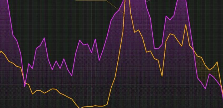 Na BLSE 05.04.2019. ostvareno 56 transakcija