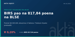 BLSE