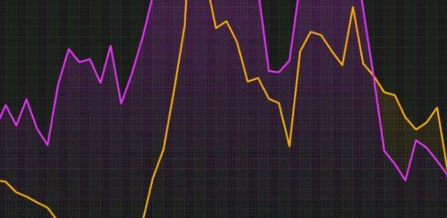 SASE: U sklopu 4 transakcije prometovana 1.003 vrijednosna papira
