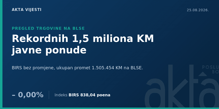 BLSE