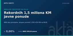 BLSE