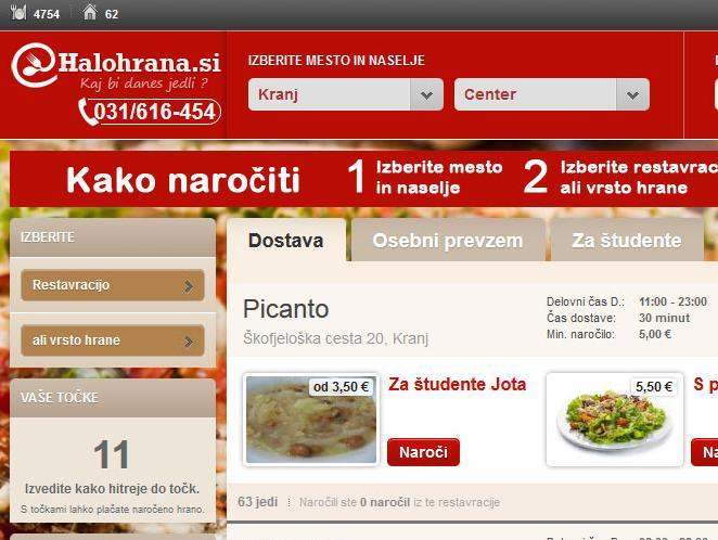 Slika