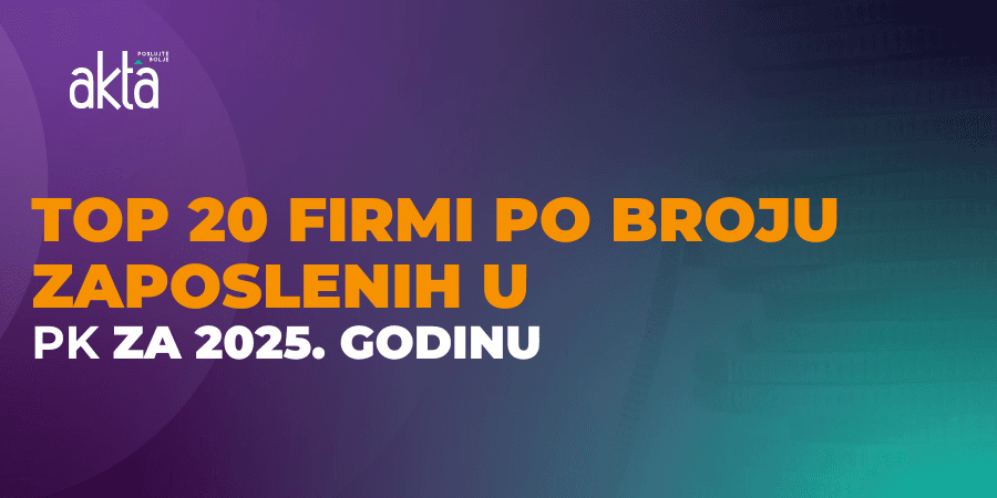 PK finansije