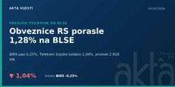 BLSE