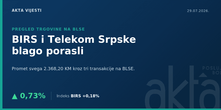 BLSE