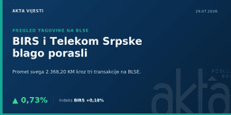 BLSE