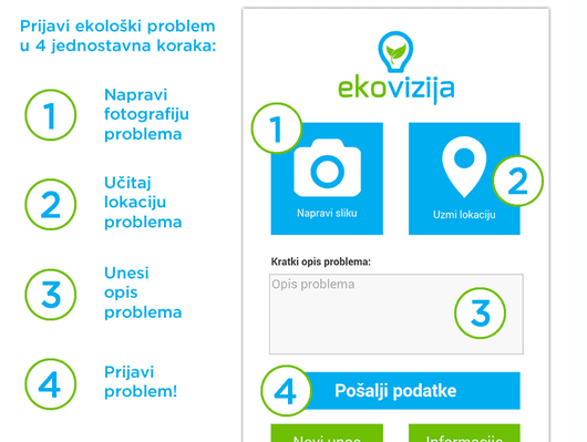Slika