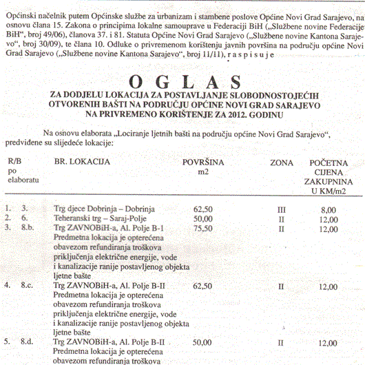 DODJELA LOKACIJA ZA POSTAVLJANJE SLOBODNOSTOJEĆIH OTVORENIH BAŠTI NA PODRUČJU OPĆINE NOVI GRAD SARAJEVO NA PRIVREMENO KORIŠTENJE ZA 2012. GODINU - Općina Novi Grad Sarajevo