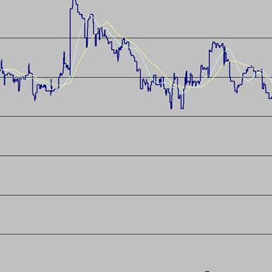 U RS-u više od 1,5 milijarde KM robnog deficita