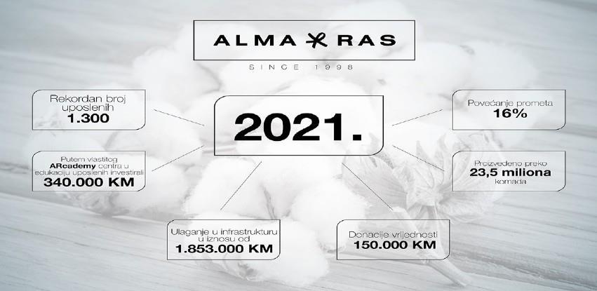 Alma Ras