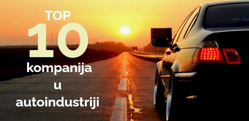 Pad prodaje i poslovanja: Ovo je TOP 10 trgovaca automobila u 2020. godini